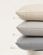 رنگ بندی روبالشی