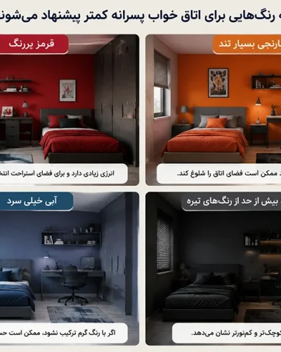 رنگ های نامناسب برای اتاق خواب نوجوان