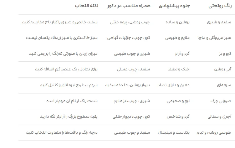 راهنمای انتخاب روتختی برای سرتخت طوسی